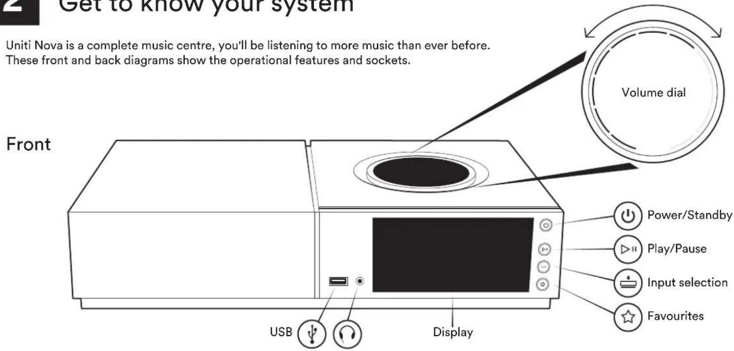 NAIM Uniti Nova - Get to know your system - 1