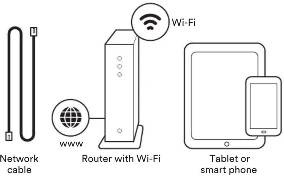 NAIM Uniti Nova - Simple setup - 3