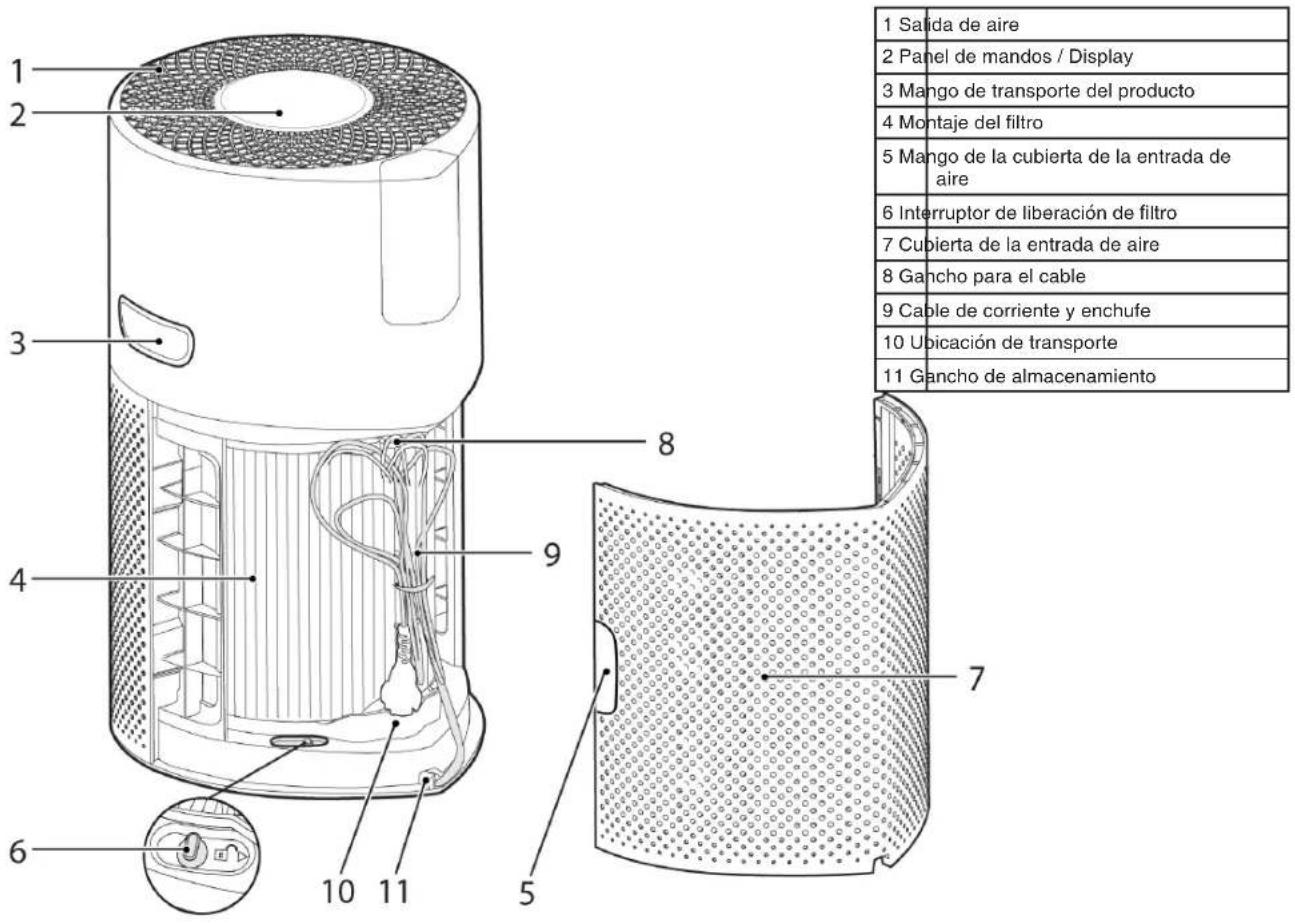 HOOVER HPURIFIER 300 HHP30C001 - FAMILIARIZÁNDOSE CON SU H-PURIFIER - 1