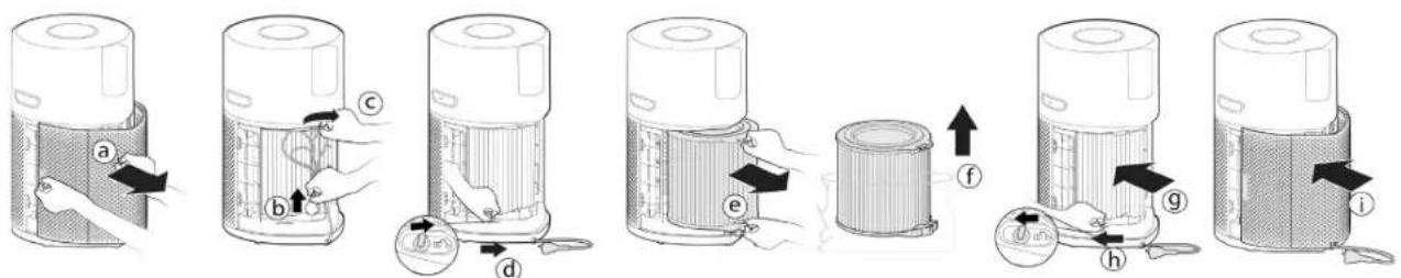HOOVER HPURIFIER 300 HHP30C001 - Συγκρότημα φίλτρου [Εικ. 1] - 1