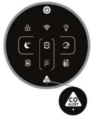 HOOVER HPURIFIER 300 HHP30C001 - Multi Sensor-Überwachungssystem - 1