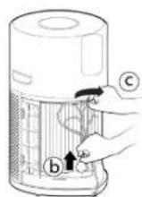 HOOVER HPURIFIER 300 HHP30C001 - Montaje del filtro [Fig. 1] - 2