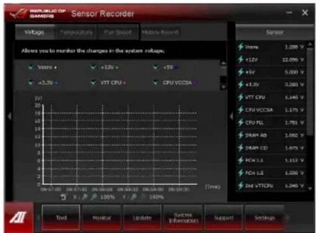 ASUS ROG G70AB - Xpńoń tou Sensor Recorder - 1