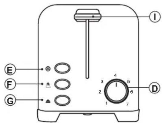 SOLAC TC5315 - 3