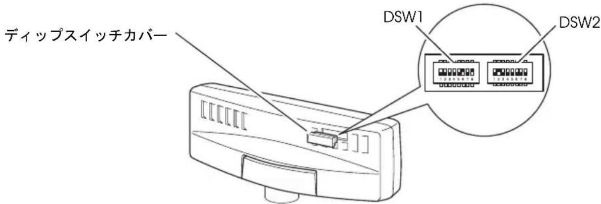 EPSON DMD500 - 注意： - 1