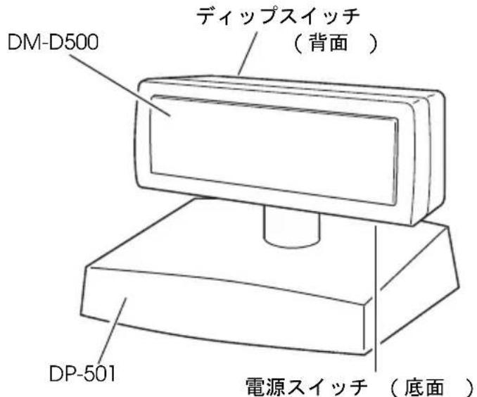 EPSON DMD500 - DM-D500 + DP-501 - 1