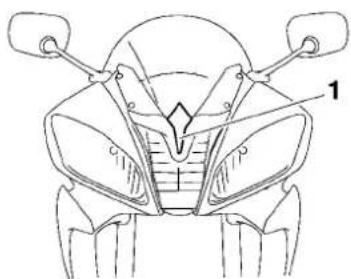 YAMAHA YZFR6 (2015) - ENTRETIENS ET RÉGLAGES PÉRIODIQUES - 3