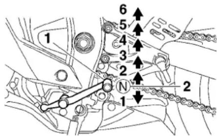 YAMAHA YZFR6 (2015) - ATTENTION - 1