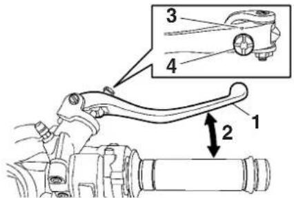 YAMAHA YZFR6 (2015) - COMMANDES ET INSTRUMENTS - 1