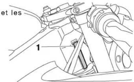 YAMAHA YZFR6 (2015) - Numéros d'identification - 2