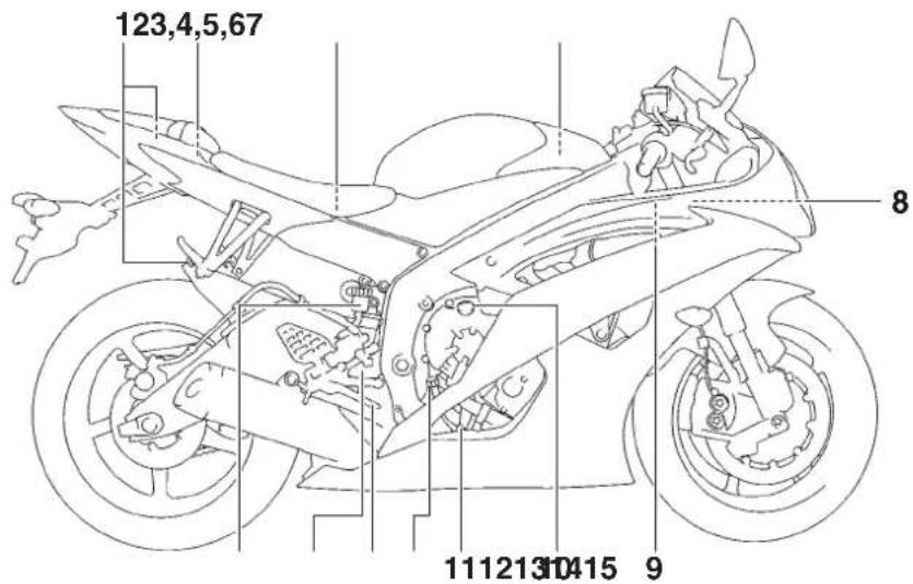 YAMAHA YZFR6 (2015) - Vue droite - 1
