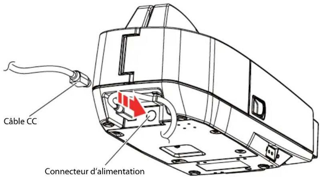Câble CC Connecteur d'alimentation