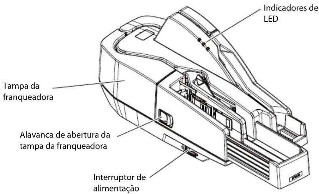 Indicadores de LED Tampa da franqueadora Alavanca de abertura da tampa da franqueadora Interruptor de alimentação