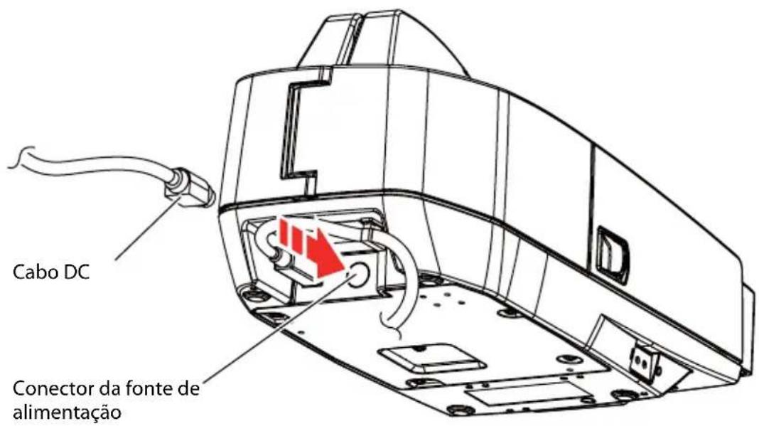 Cabo DC Conector da fonte de alimentação