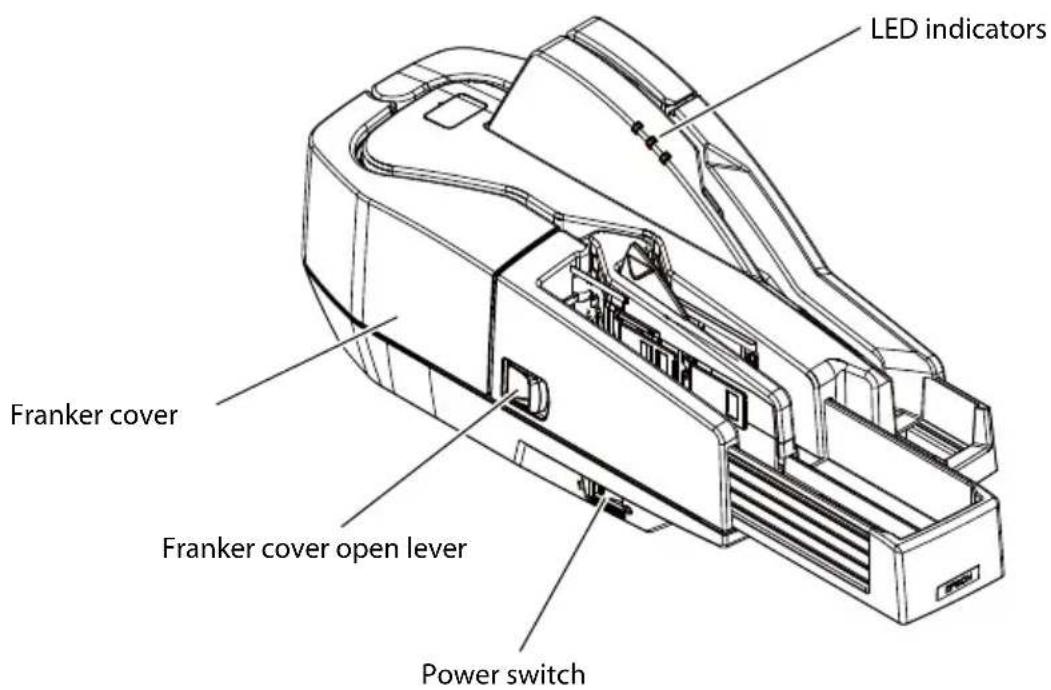 LED indicators Franker cover Franker cover open lever Power switch