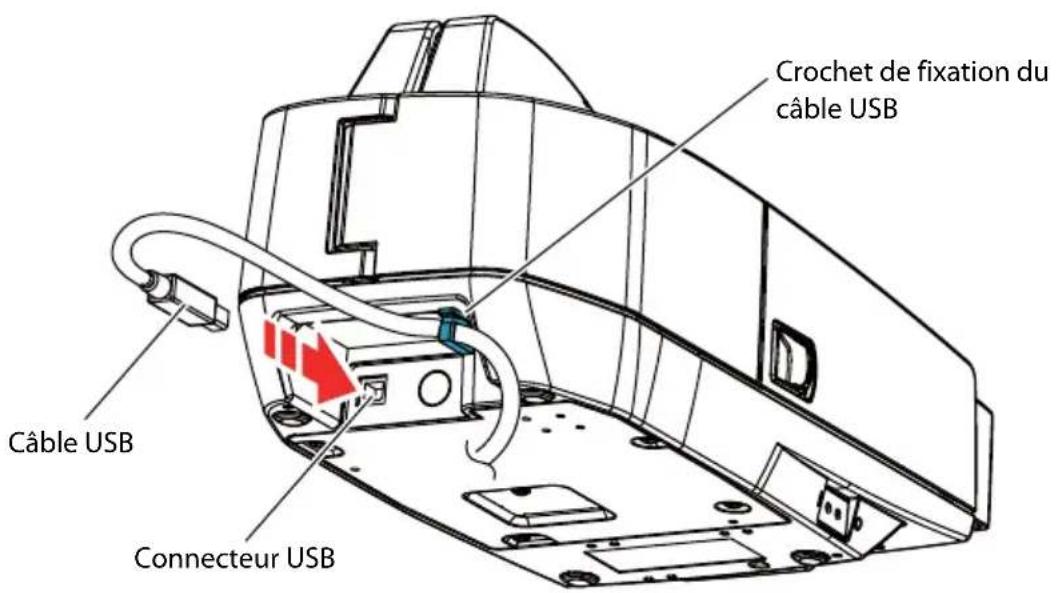 Crochet de fixation du câble USB Câble USB Connecteur USB