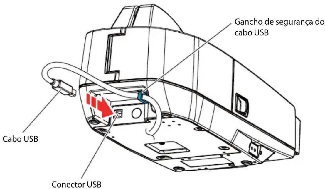 Gancho de segurança do cabo USB Cabo USB Conector USB