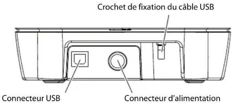 Crochet de fixation du câble USB Connecteur USB Connecteur d'alimentation