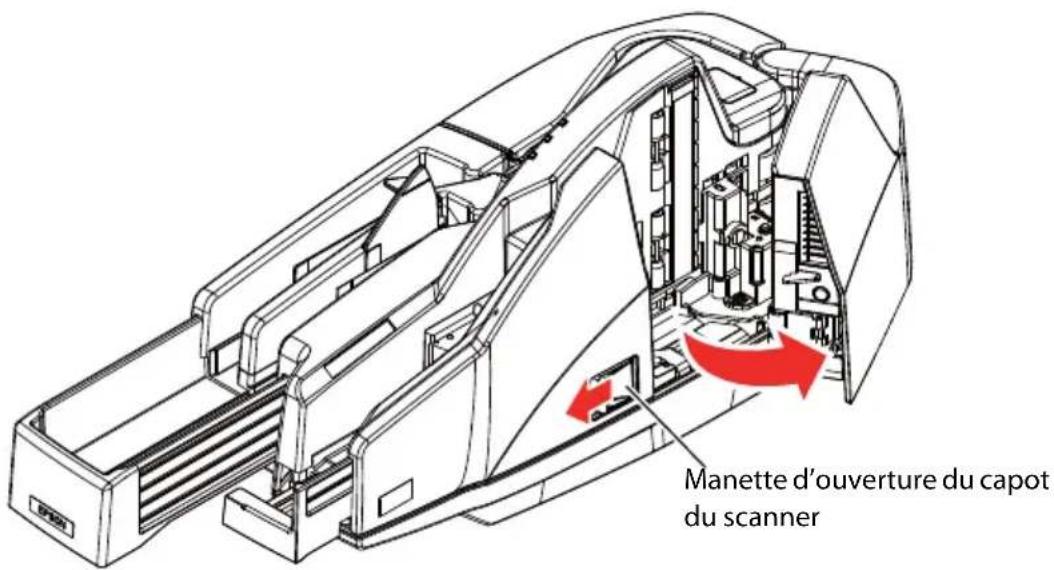 Manette d'ouverture du capot du scanner