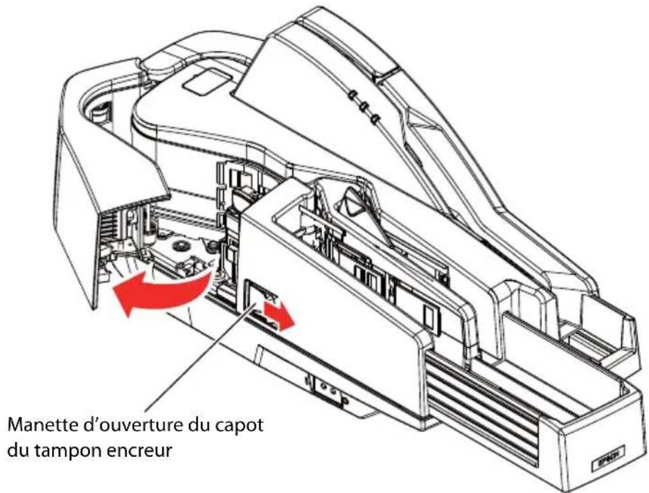 Manette d'ouverture du capot du tampon encreur