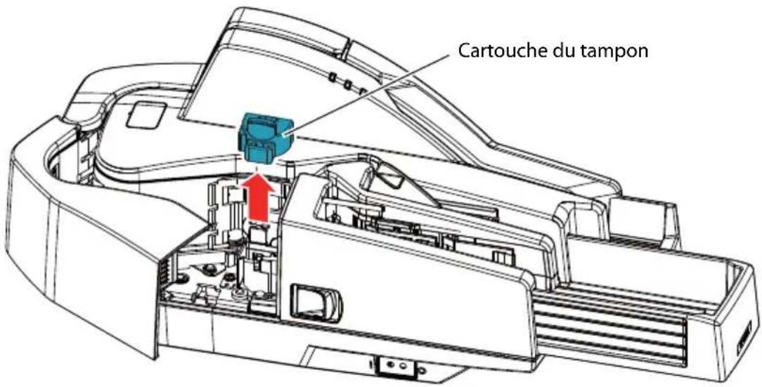 Cartouche du tampon