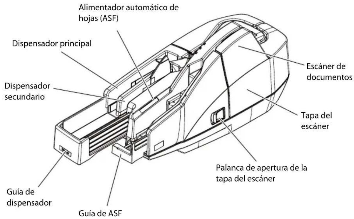 Alimentador automático de hojas (ASF) Dispensador principal Discensador secundario Guía de dispensador Guía de ASF Escáner de documentos Tapa del escáner Palanca de apertura de la tapa del escáner