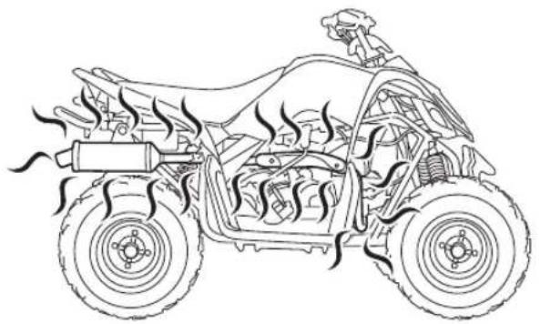 YAMAHA YFM90R (2020) - A VERTISSEMENT - 1