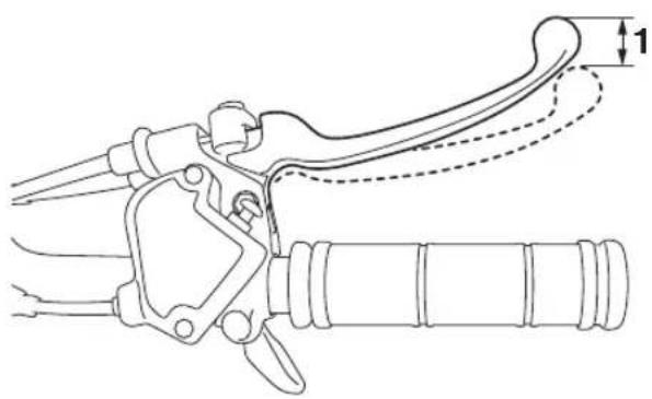 YAMAHA YFM90R (2020) - FBU24334 Réglage de la garde du levier de frein avant - 1