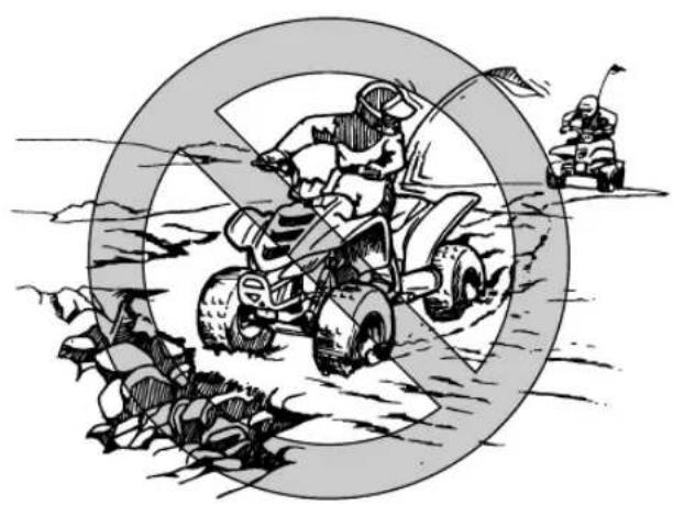 YAMAHA YFM90R (2020) - ETRE ATTENTIF AUX CONDITIONS DU TERRAIN - 3