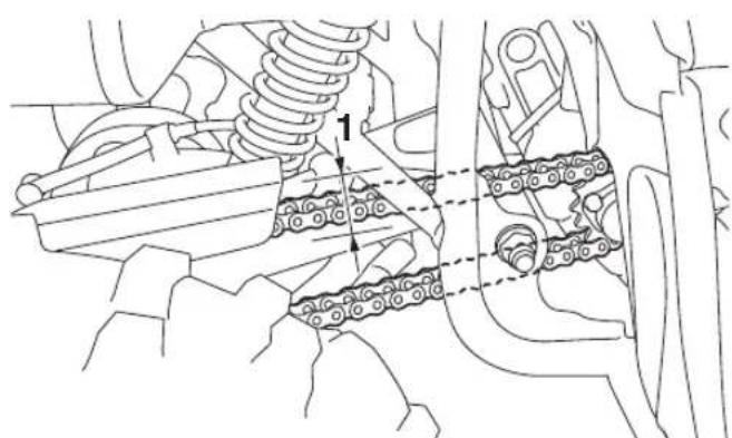 YAMAHA YFM90R (2020) - Tension de la chaine de transmission - 1