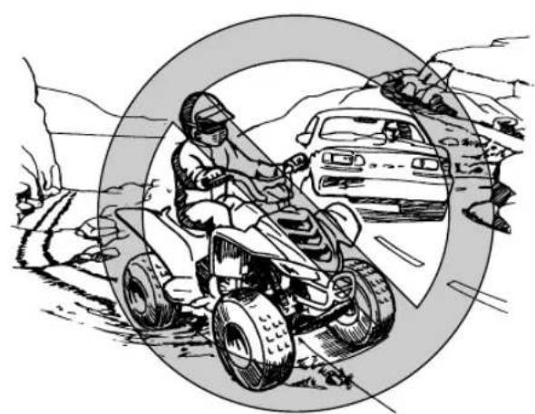YAMAHA YFM90R (2020) - ETRE ATTENTIF AUX CONDITIONS DU TERRAIN - 2