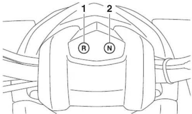 YAMAHA YFM90R (2020) - OFF - 2