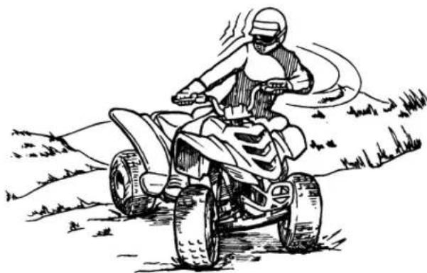 YAMAHA YFM90R (2020) - AVERTISSEMENT - 3