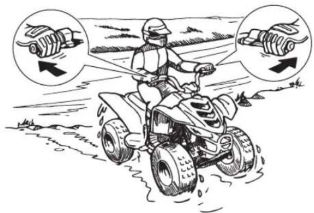 YAMAHA YFM90R (2020) - AVENTISSEMENT - 3