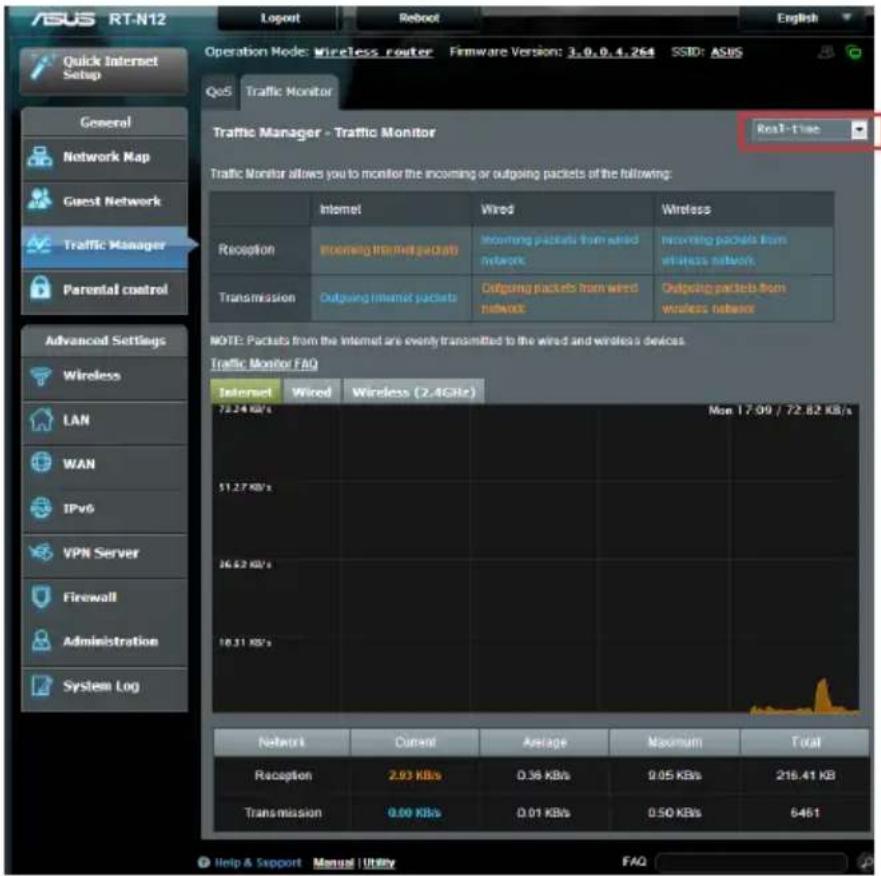 ASUS RTN12HP - Surveillance du trafic - 1