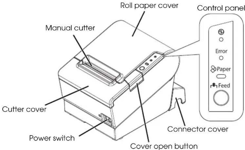 EPSON TMT88VI - Part Names - 1