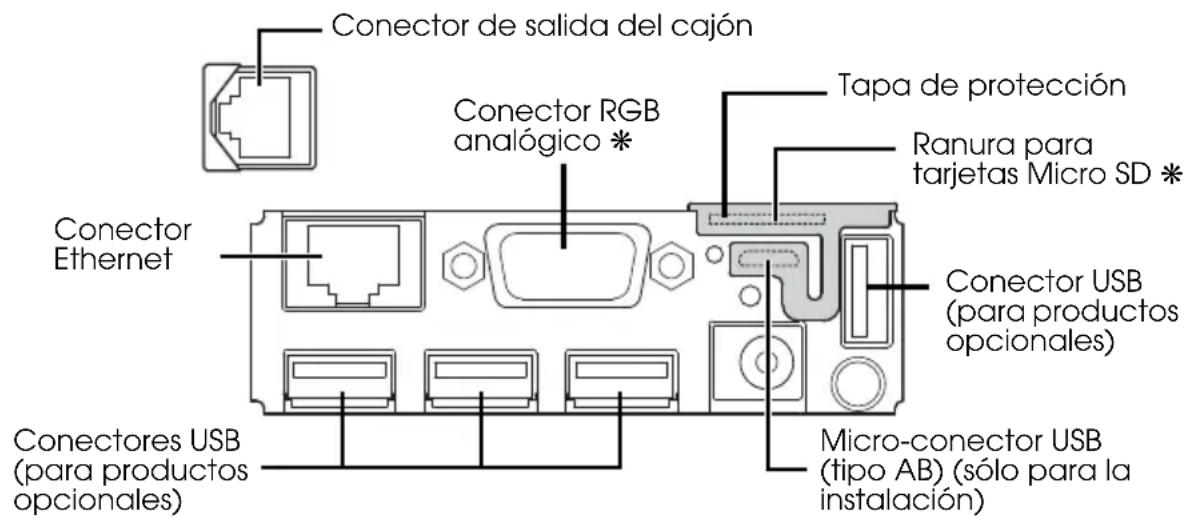 Conector de salida del cajón Conector RGB analógico * Tapa de protección Ranura para tarjetas Micro SD * Conector Ethernet Conector USB (para productos opcionales) Conectores USB (para productos opcionales) Micro-conector USB (tipo AB) (sólo para la instalación)