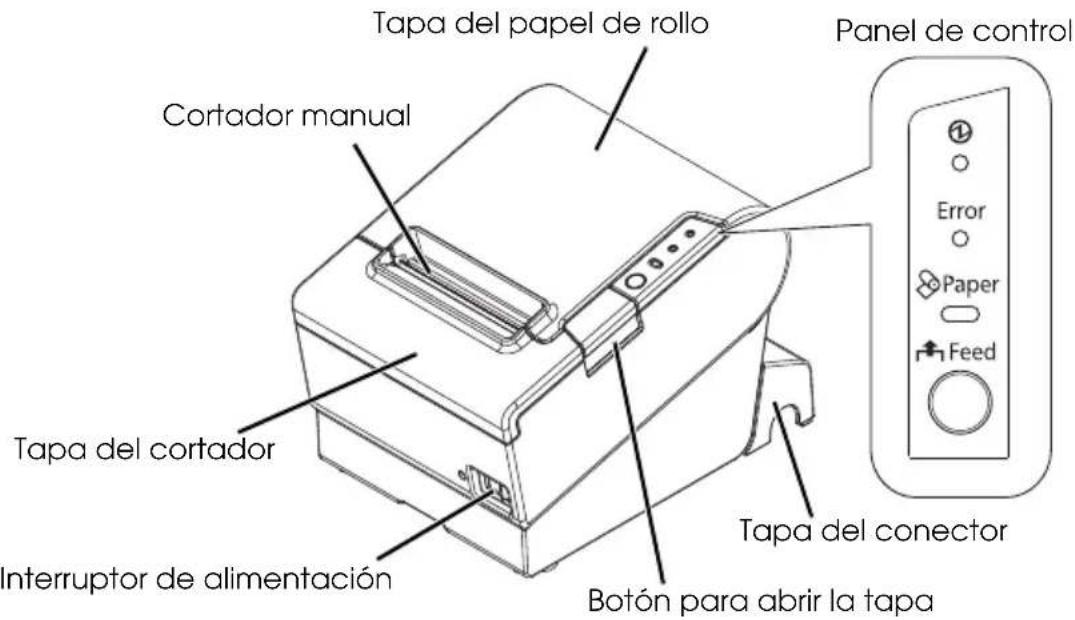 Tapa del papel de rollo Cortador manual Panel de control Error Paper Feed Tapa del cortador Interruptor de alimentación Tapa del conector Botón para abrir la tapa