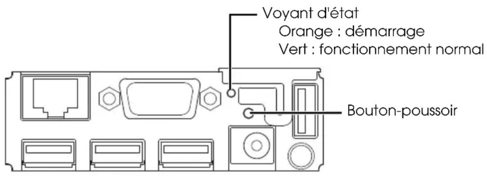 EPSON TMT88VI - Initialisation des paramètres réseau - 1
