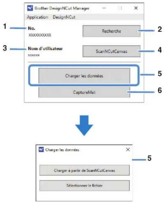 Brother DesignNCut Manager Application DesignNCut 1 No. xxxxxxxxx Recherche 2 3 Nom d'utilisateur xxxxxx ScanNCutCanvas 4 Charger les données 5 CaptureMat 6 Charger les données 5 Charger à partir de ScanNCutCanvas Sélectionner le fichier