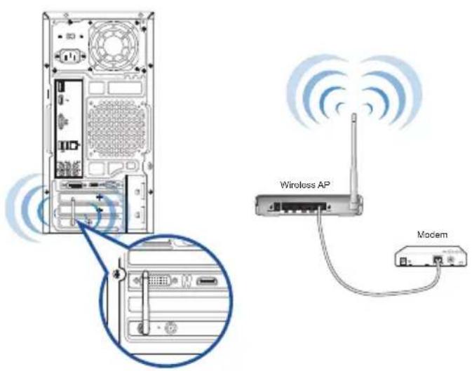 ASUS K30AMJ - Aóρμαtn σúvδεση (móvo σε επιλεγμένα mοντέλa) - 2