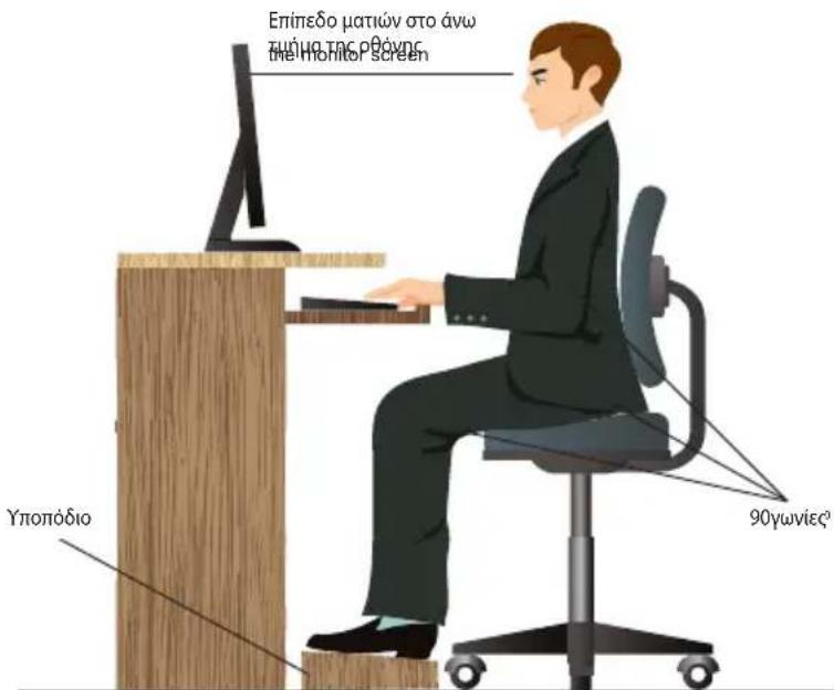 ASUS K30AMJ - Σωτή στάση ὄταν χρησιμοποείτε τόν επιραπέζο H/Y - 1