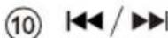 PHILIPS TAM4505 - (8) - 1
