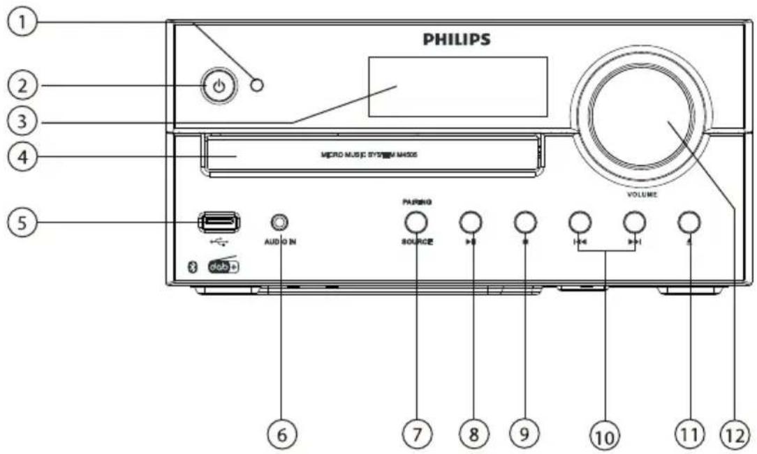 PHILIPS TAM4505 - Vue d'ensemble de l'unité principale - 1