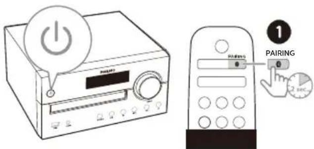 PHILIPS TAM4505 - Remarque - 1