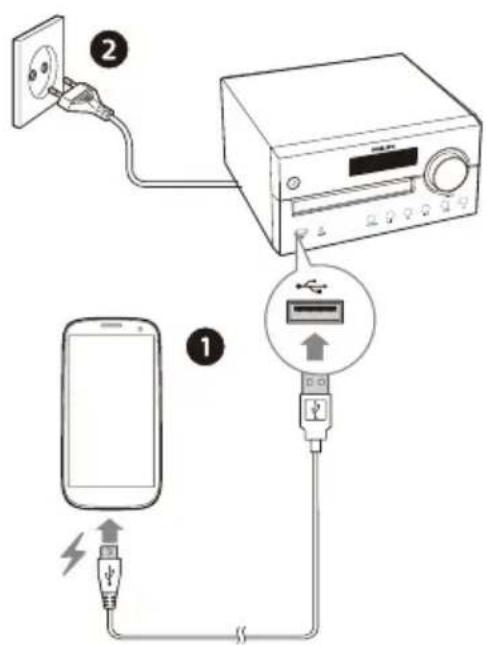 PHILIPS TAM4505 - Recharger vos apparecsils - 1