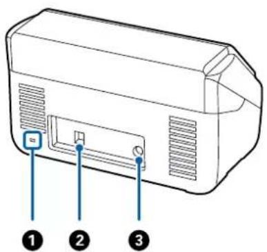 EPSON WorkForce DS770II - Arrière - 1