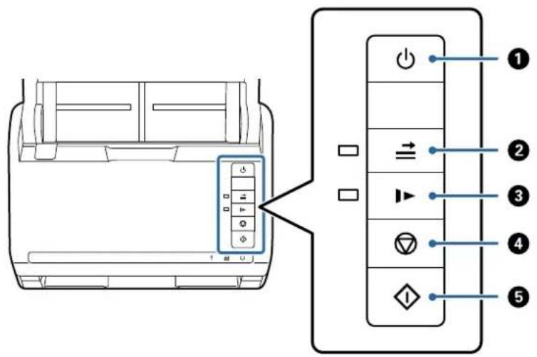 EPSON WorkForce DS770II - Touches - 1
