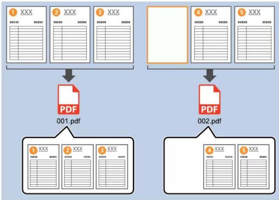 EPSON WorkForce DS770II - Division d'un document au moyen de feuilles de papier blanches - 1