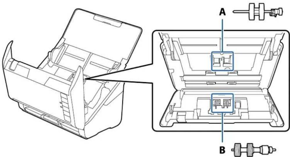 EPSON WorkForce DS770II - Remplacement du jeu de rouleaux - 1